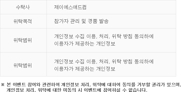 수탁사:제이에스애드컴. 위탁목적:참가자 관리 및 경품 발송. 위탁범위:개인정보 수집 이용, 처리, 위탁 방침 동의하에 이용자가 제공하는 개인정보. 위탁범위:개인정보 수집 이용, 처리, 위탁 방침 동의하에 이용자가 제공하는 개인정보. ※ 본 이벤트 참여와 관련하여 개인정보 처리, 위탁에 대하여 동의를 거부할 권리가 있으며, 개인정보 처리, 위탁에 대한 미동의 시 이벤트에 참여하실 수 없습니다.